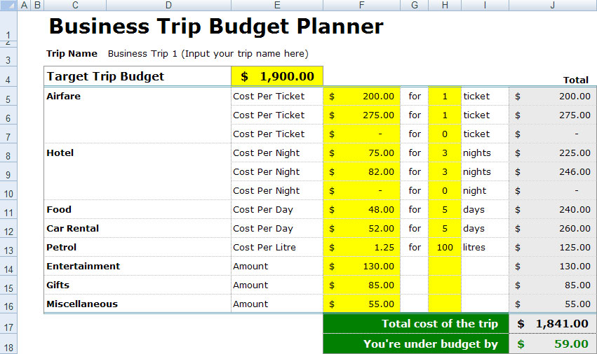 Business Trip Budget Spreadsheet Free Download