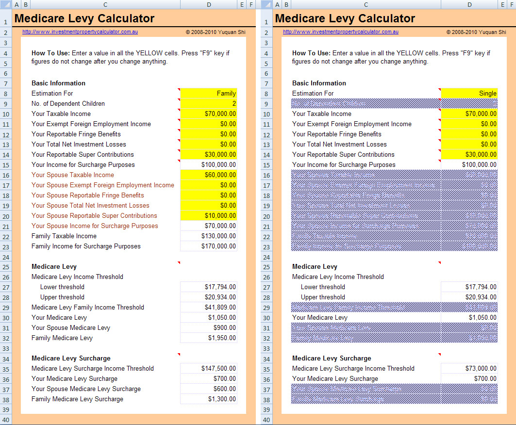 Medicare Levy Calculator Free Download